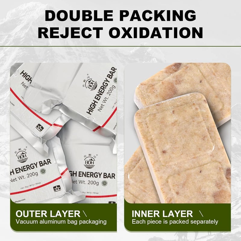 BDH Emergency Food Rations Meal Ready To Eat, Long Self Life 18400 Calorie Survival Tabs Perfect for Camping, Hiking, Army Outdoor Disaster, 20 Pack with Tin Box - Image 4